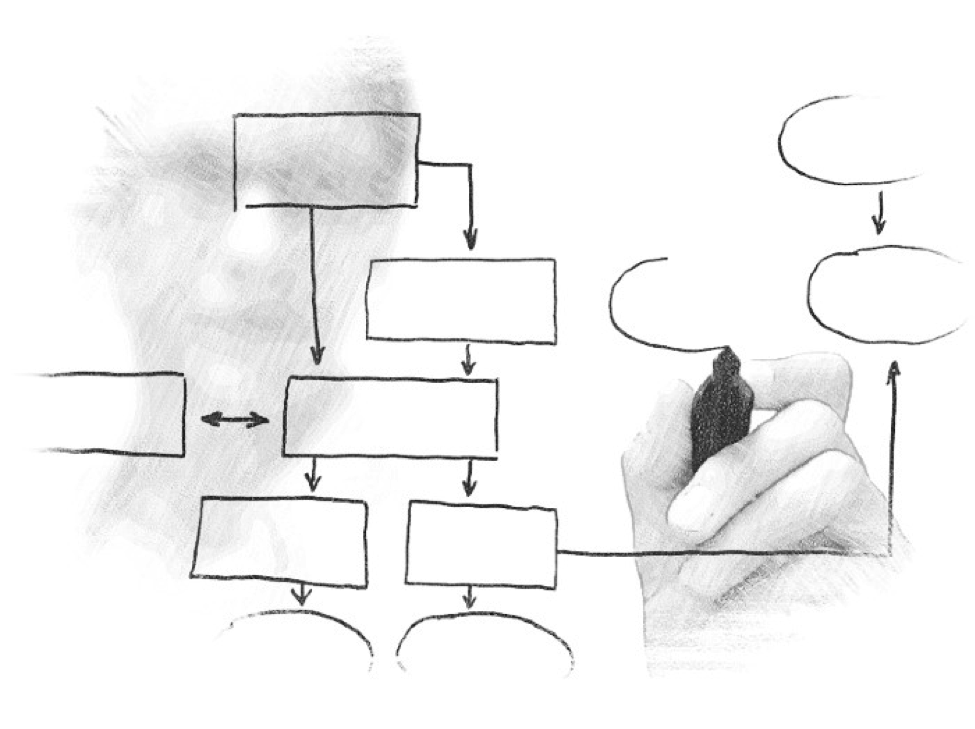 Инжиниринг